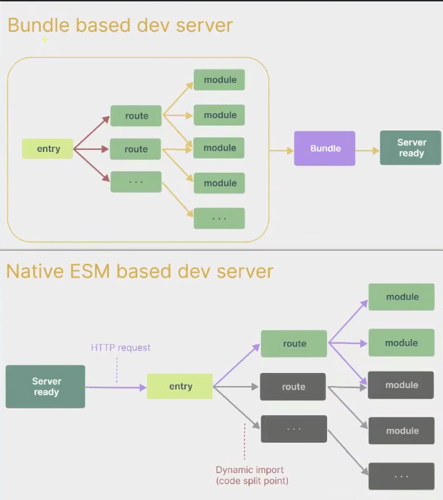 image-20240105103235439