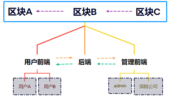 image-20240423222551537