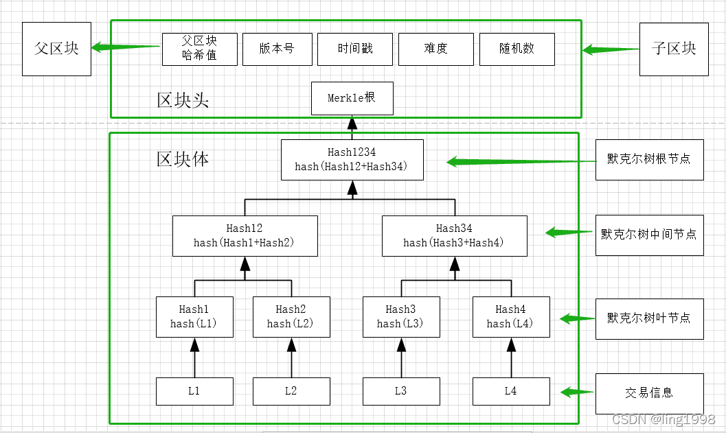 image-20240105091958351